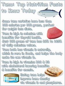 Tuna Nutrition Top 11 Nutrition Facts To Know Natureword