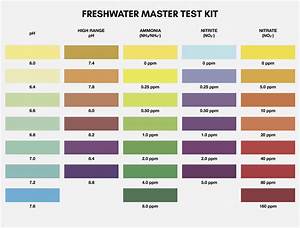 nitrate test color chart