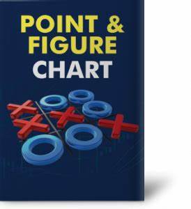 Everything You Need To Know About Point Figure Chart Shelf