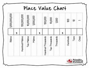 Printable Place Value Charts Whole Numbers And Decimals Matematik
