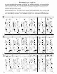 Bassoon Charts Pdf Templates Download Fill And Print For