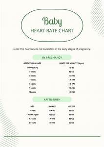 Baby Heart Rate Chart Pdf Vlr Eng Br