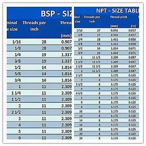 bsp vs npt thread knowledge yuyao jiayuan hydraulic ing drill bit