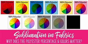 Sublimation On Fabrics Why Does The Polyester Percentage And Color Ma
