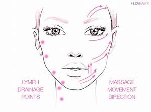 Lymphatic Drainage Will Sculpt Tone Your Skin For Free Blog