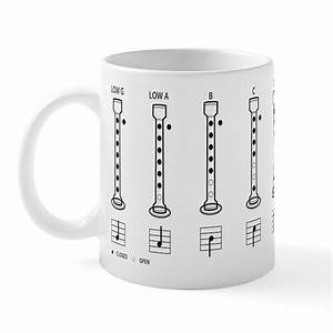 Bagpipe Finger Chart Mug By Macthepipes