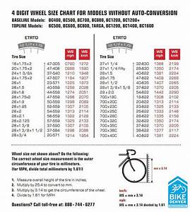 How To Measure Bike Wheel Tire Rim Size Full Guide