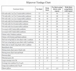 Slipcover Yardage Chart Fabric Farms Fabric Supplies