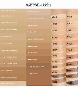 Makeup Artist Tips Color Matching Klairs Bb Cream Makeup Artist Kit