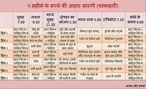 Diet Chart For 6 Month Lady In Hindi Dietzb