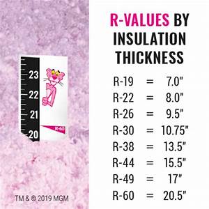 Owens Corning Blown In Insulation Chart