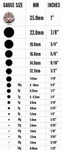 Gauge Size Chart And Gauge Size Conversions Good To Know That The