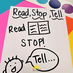 Anchor Charts For Reading Workshop On The Go Literacy Please