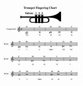 7 Sample Trumpet Charts Sample Templates