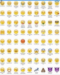 Image Result For Iphone Emoji Meaning Chart Emoji Dictionary Emoji
