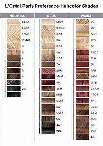 Preference Color Chart Loreal Hair Color Chart Hair Color Chart