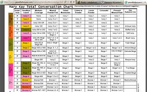 The Better Mk Conversion Chart Mary Comparison And Ideas Pinterest