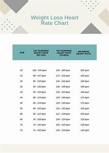 Weight Loss Heart Rate Chart Pdf Template Net Picture