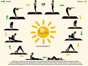 Hatha Yoga Poses Chart Pdf