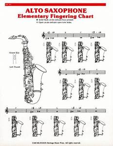 Sheet Music Elementary Chart Alto Sax Alto Saxophone