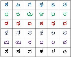 Kannada Worksheet 2 Kannada Alphabets Kannada Grammar In Hindi Kannada