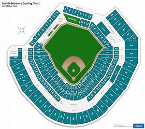 Which Level Or Sections Are Under Cover At Safeco Field In Case Of
