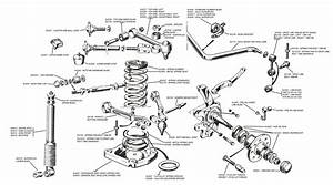 Alfa Romeo Gtv Engine Diagrams