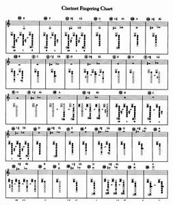 Simple Clarinet Finger Chart