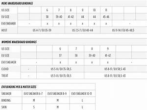 Womens Bindings Size Chart A Visual Reference Of Charts Chart Master