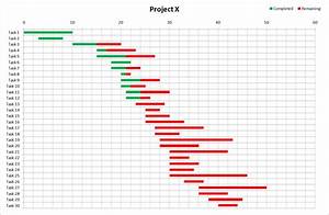 Gantt Chart Excel Example Images Pictures Becuo