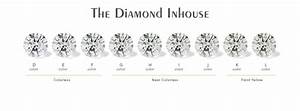 Diamond Color Scale Complete Guide Diamond Inhouse