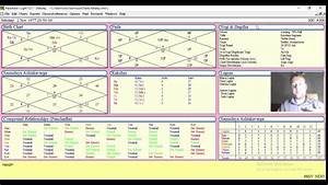 Free Vedic Birth Chart With Interpretation Guitar Rabuho