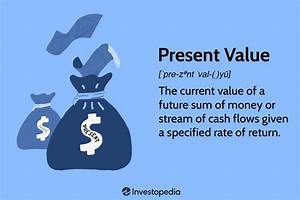 What Is Present Value In Finance And How Is It Calculated