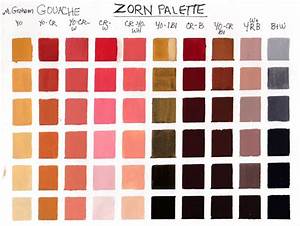 Painting With Gouache Color Charts Zorn Palette Brush Tests Zorn