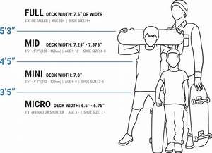 Skateboard Buying Guide And Size Chart Tactics