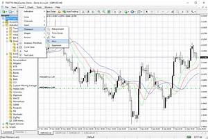 Metatrader 4 Mt4 Definition Forexpedia By Babypips Com