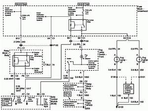 Starter Switch Wiring Diagram For 02 Tahoe