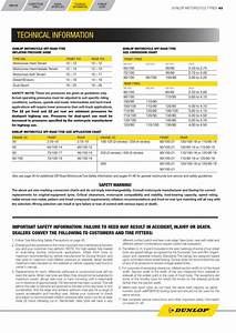 Dunlop Motorcycle Tire Pressure Chart Reviewmotors Co