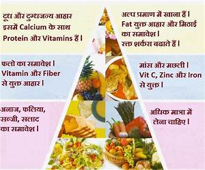 The Great Indian Diet In Hindi Diet Ckp