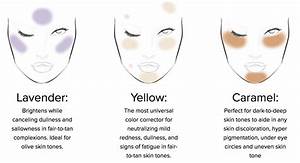 Yellow Concealer For Dark Circles Vlr Eng Br