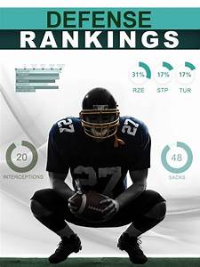 2014 Football Defense Rankings Football Football