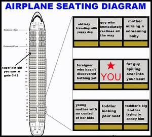 Roumenův Rouming Zábavné A Zajímavé Obrázky Airplane Seating