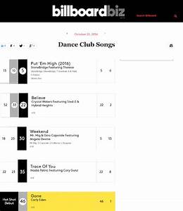 Billboard Dance Chart This Week 10 10 16 Headhunter Promotions