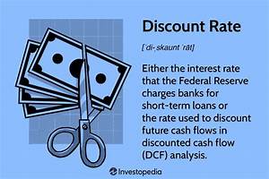 discount rate defined how it 39 s used by the fed and in cash flow analysis