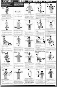 Bullworker Exercise Chart How To Avoid Injuries With The Bullworker