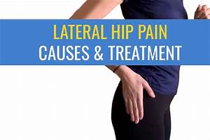 Lateral Or Outside Hip Causes Treatment Sports Injury Physio