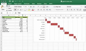 Best Free Gantt Chart For Google Awesomewes