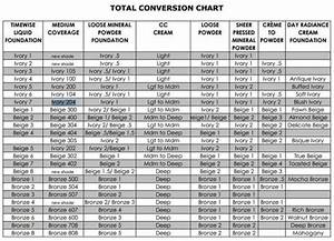 Image Result For Mary Foundation Conversion Chart 2018 Mary 