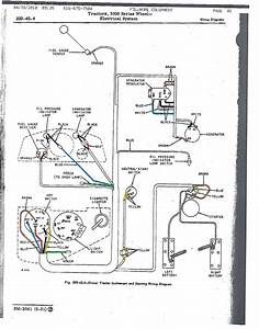 Mule 3010 Wiring Diagram
