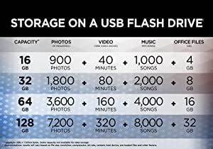 Sandisk Ultra Dual Usb Drive 3 0 Sddd2 16gb Usb3 0 Black Usb3 0